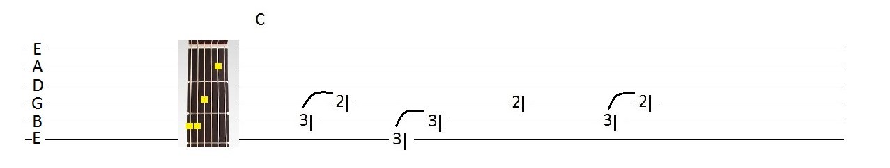 Acoustic Blues Guitar Tablature Example